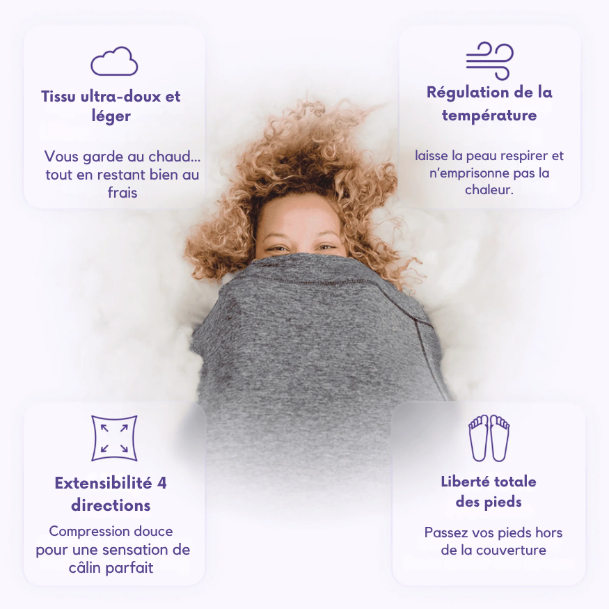 CalmiNest™ - Compression pour des nuits de rêve