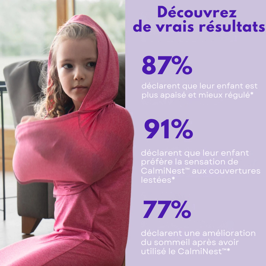 CalmiNest™ - Compression pour des nuits de rêve