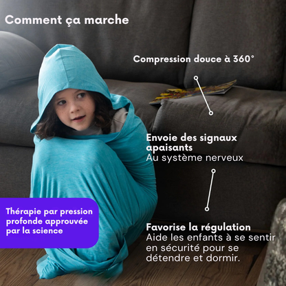 CalmiNest™ - Compression pour des nuits de rêve